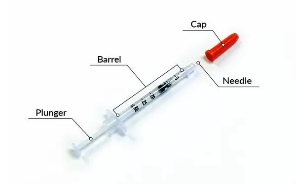 standard image of a syringe
