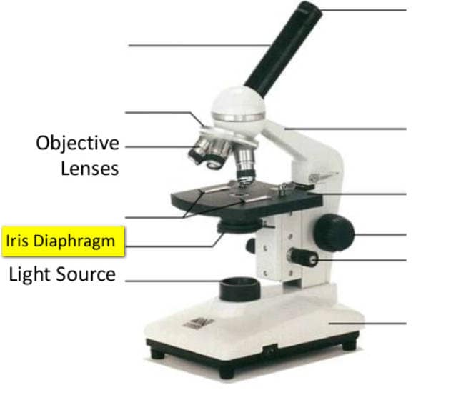 Microscope Iris Diaphragm Microscope Iris Diaphragm